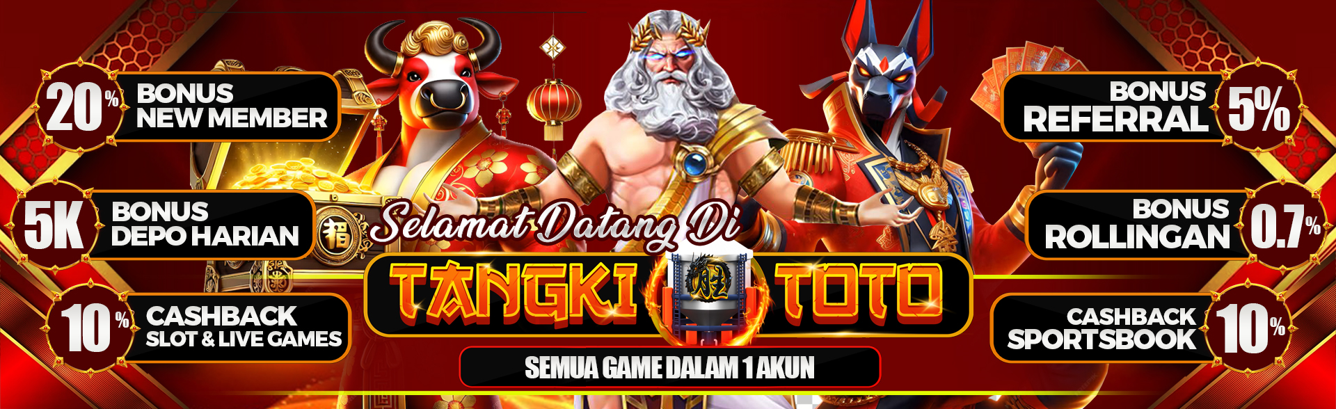 Selamat Datang Di Tangkitoto